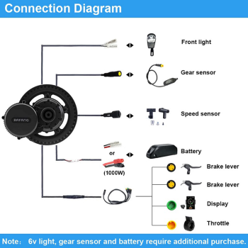 Bafang Motor Kit